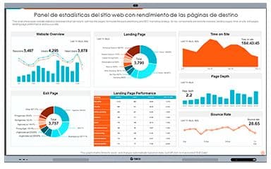 Pantalla Tactil Interactiva TEROS TE7511W, 75" D-LED IPS 3840x2160, 8 ms, 8GB, Android 14 - 1