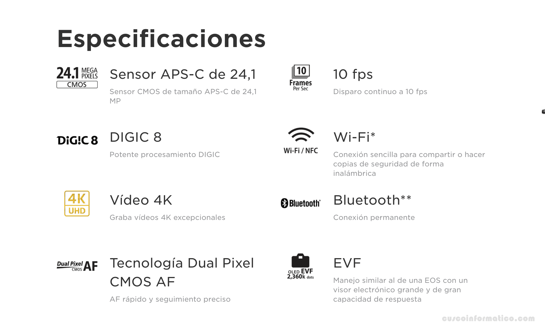 Cámara Canon EOS M50 BK - EF-M 15-45mm f / 3.5-6.3 ES Lente STM - 1
