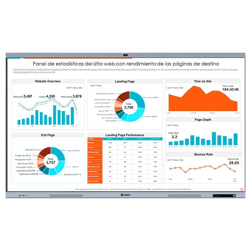 Pantalla Táctil Interactiva TEROS TE8612W, 86" D-LED IPS (3840x2160), 8ms, 8GB, Android 14 - 2