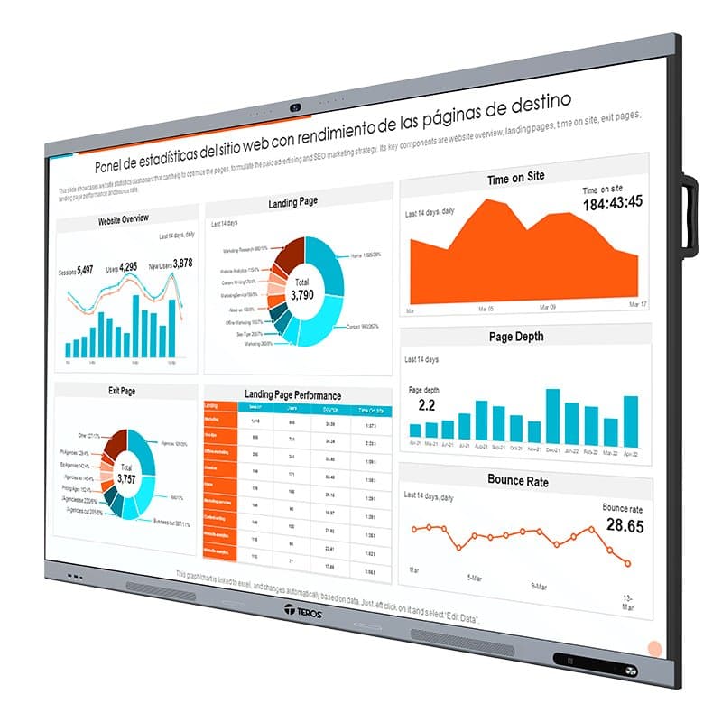 Pantalla Táctil Interactiva TEROS TE8612W, 86" D-LED IPS (3840x2160), 8ms, 8GB, Android 14 - 1