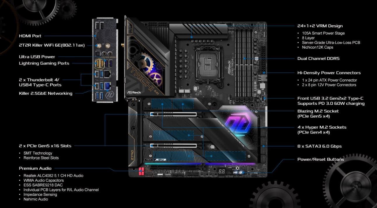 PLACA ASROCK Z790 TAICHI, LGA 1700 , DDR5 7200MHZ (OC), M.2 (PCIE GEN5X4), PCIE 5.0, WIFI,EATX. - 2