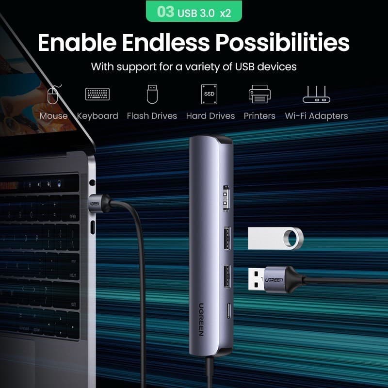 UGREEN 5in1 Ultra Slim2xUSB3.0 1xHDMI 1xRJ45 1000Mbps - 5
