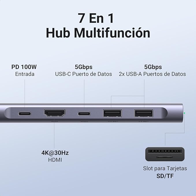 UGREEN 7in1 USB-C 4K HDMI,100W PD, 2xUSB-A SD/MicroSD