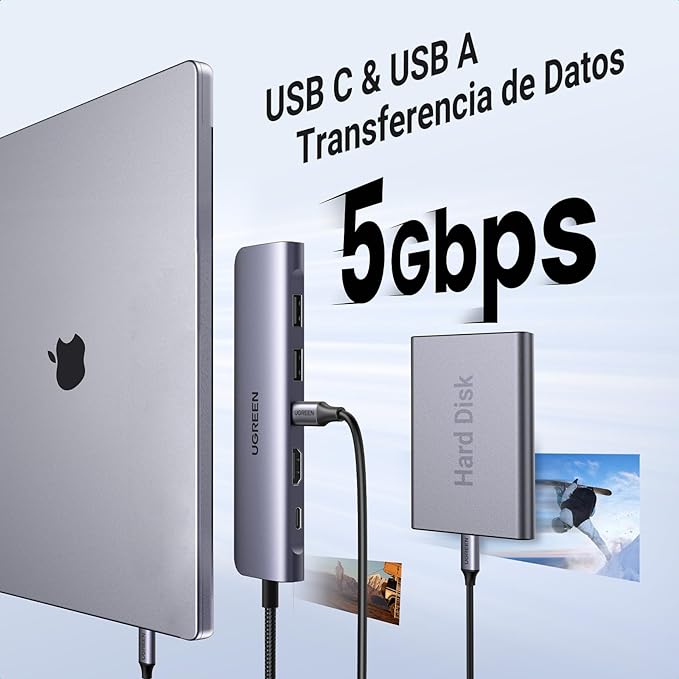 UGREEN 7in1 USB-C 4K HDMI,100W PD, 2xUSB-A SD/MicroSD