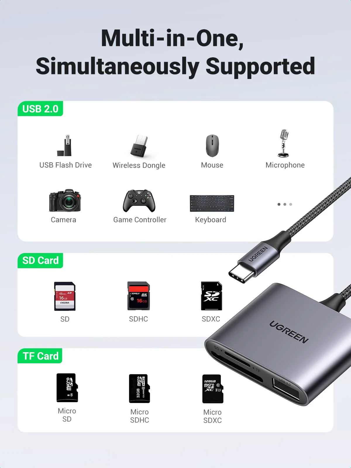 Lector de tarjetas SD Ugreen 3 en 1 USB C